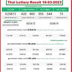 lottery thailand today 2023